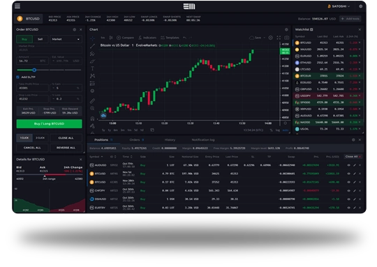 Zelvon Assets Markets Webtrader